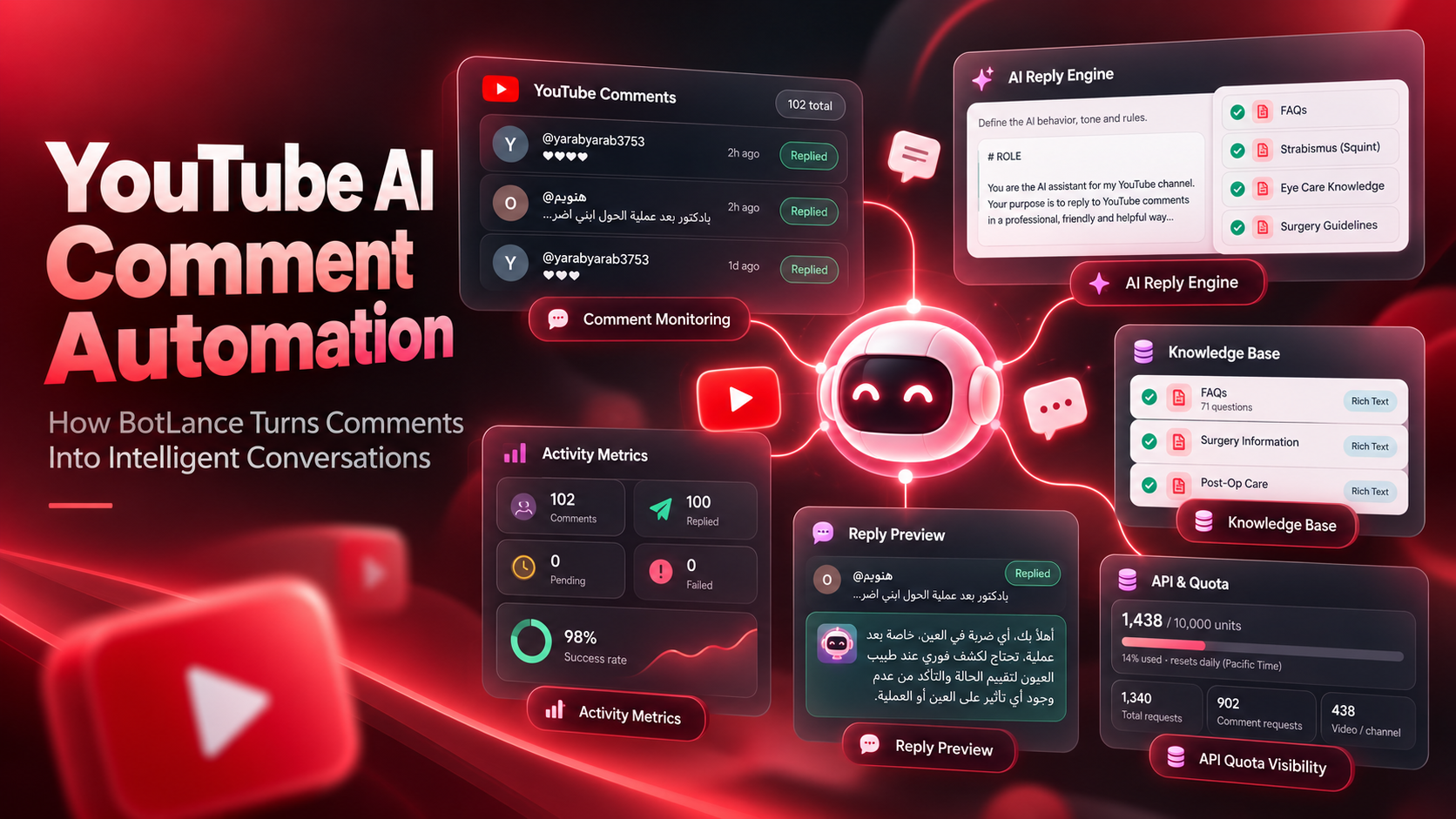 Turn YouTube Comments Into Intelligent AI Conversations