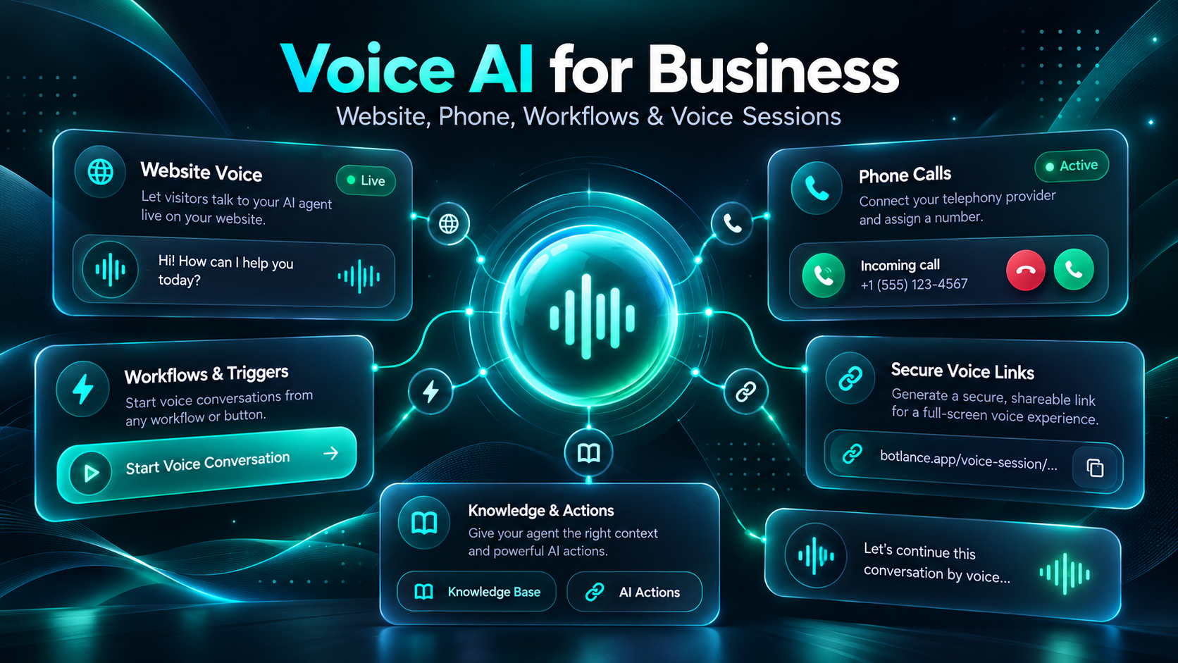 Voice AI That Goes Beyond Phone Calls